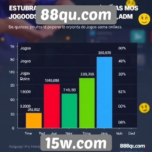 Estatísticas de jogos mais jogados no 88qu.com neste semestre